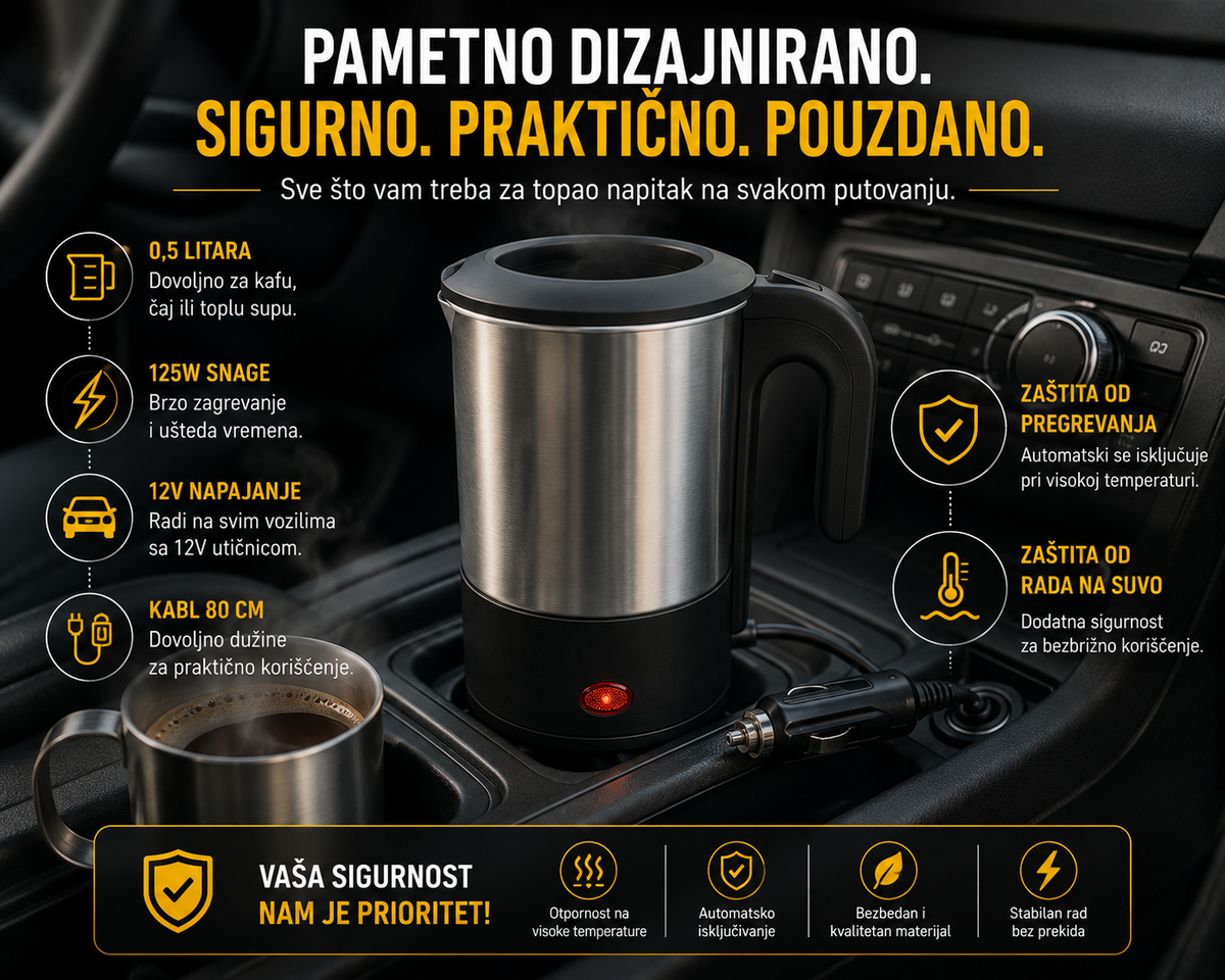 Putno Kuvalo