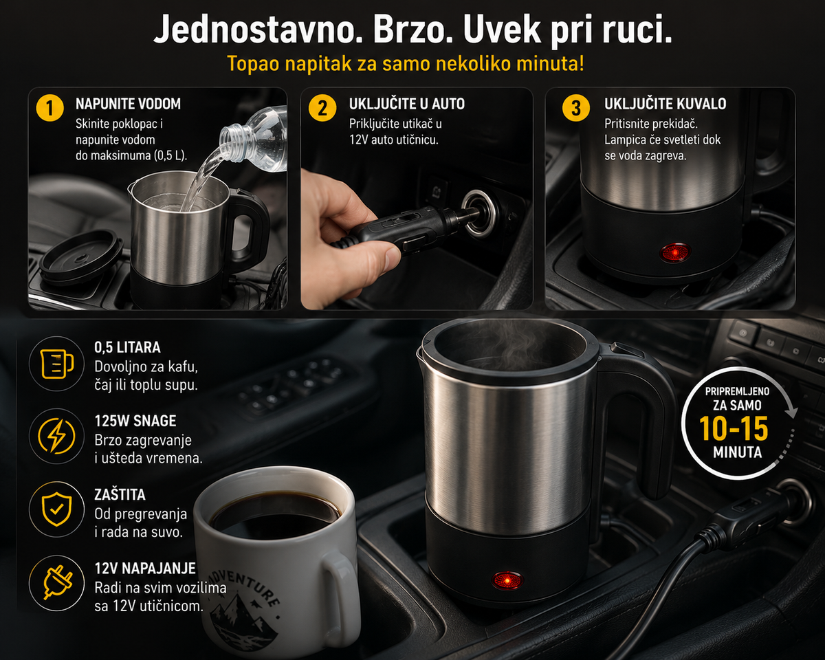Putno Kuvalo